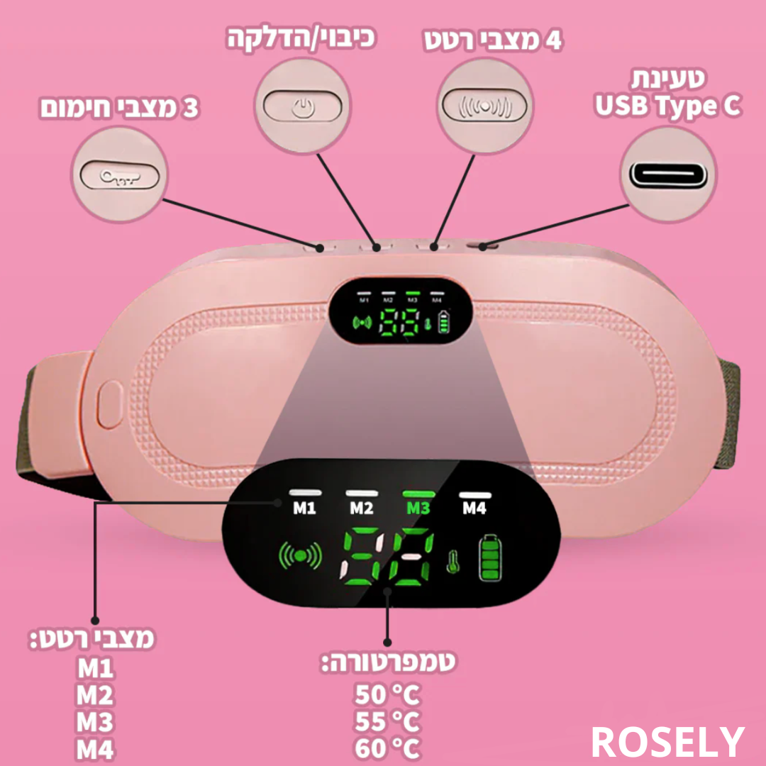 רצועה להרגעת כאבי המחזור